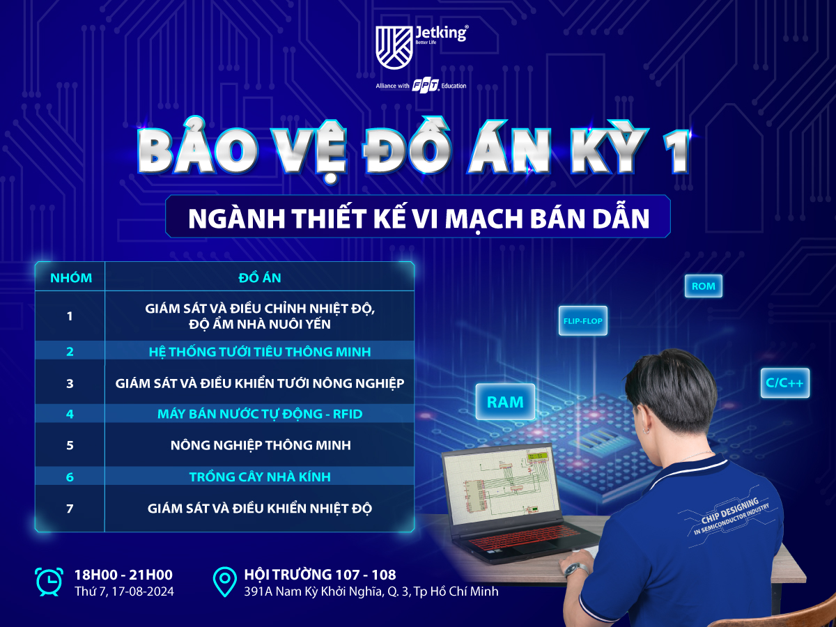 Buổi Bảo Vệ Đồ Án Kỳ 1: Dấu Ấn Đầu Tiên Của Lớp Thiết Kế Vi Mạch Bán Dẫn Tại FPT Jetking