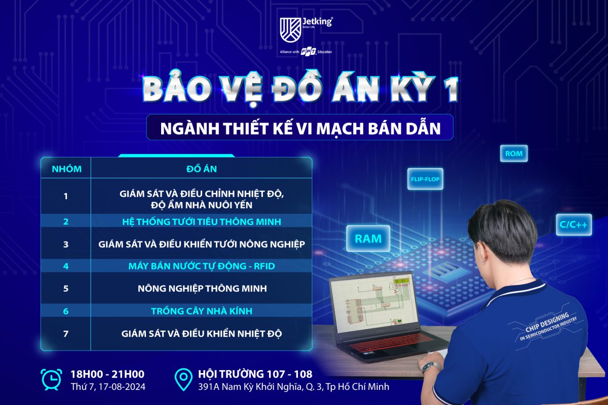 Buổi Bảo Vệ Đồ Án Kỳ 1: Dấu Ấn Đầu Tiên Của Lớp Thiết Kế Vi Mạch Bán Dẫn Tại FPT Jetking