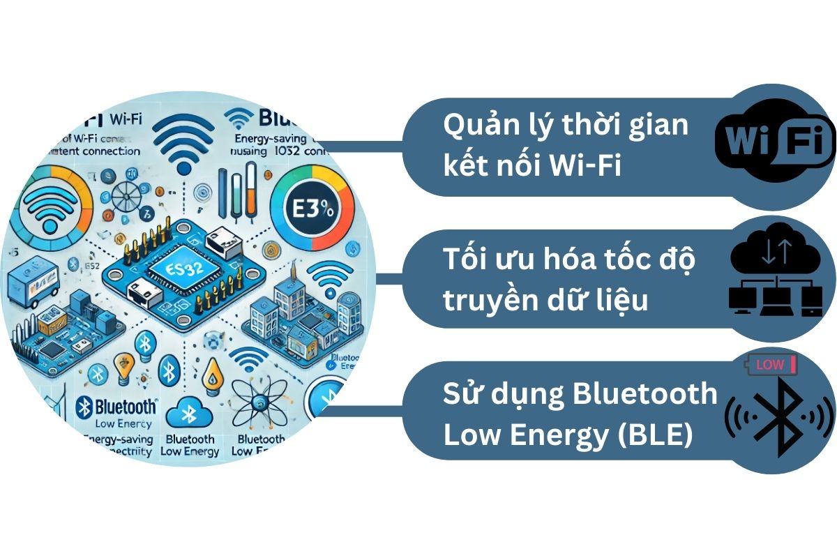 Tối ưu hóa kết nối Wifi bà Bluetooth