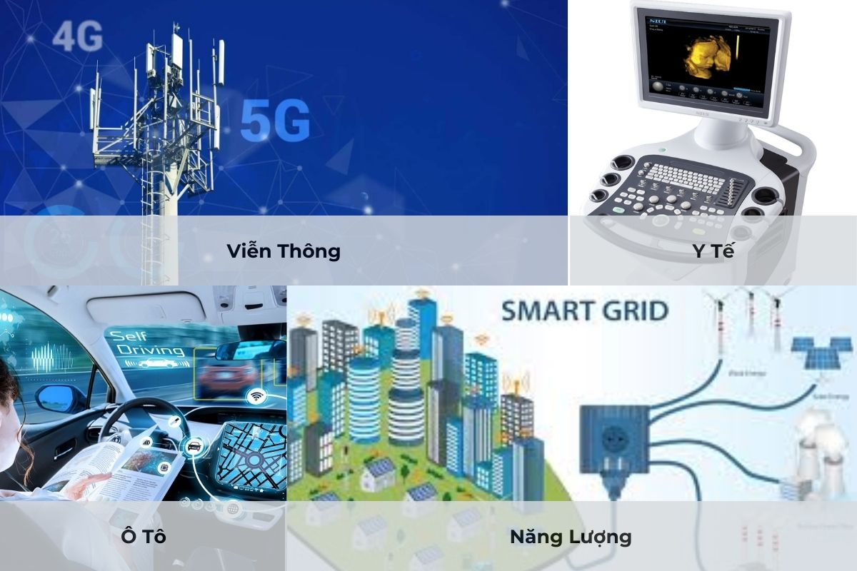 Thiết kế chip có ứng dụng rộng rãi trong đời sống hàng ngày của chúng ta.