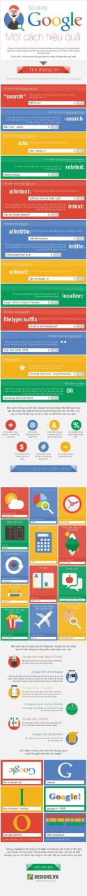 CSD-Google