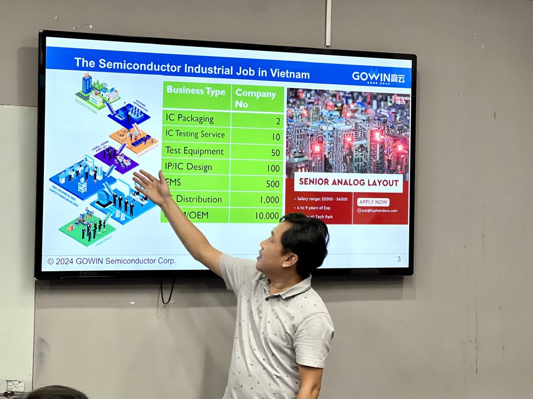 FPT Jetking Tiếp Nhận Chuyển Giao Học Liệu Logic Design từ Gowin Semiconductor