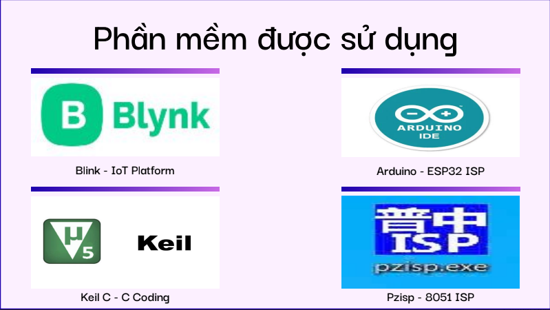 Các thành mềm sử dụng trong hệ thống