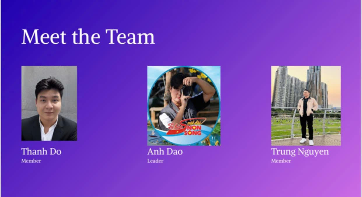 Các thành viên nhóm thực hiện đồ án