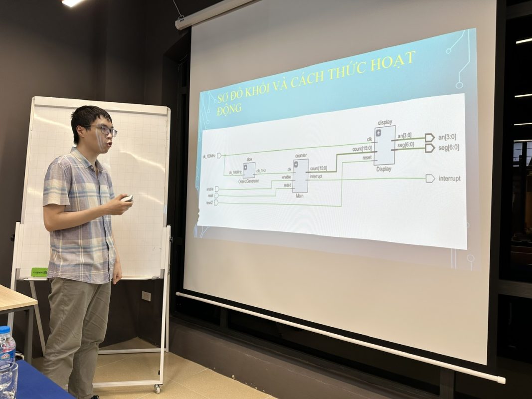Nguyễn Đức Hiếu – hành trình kết nối giữa phần mềm và phần cứng