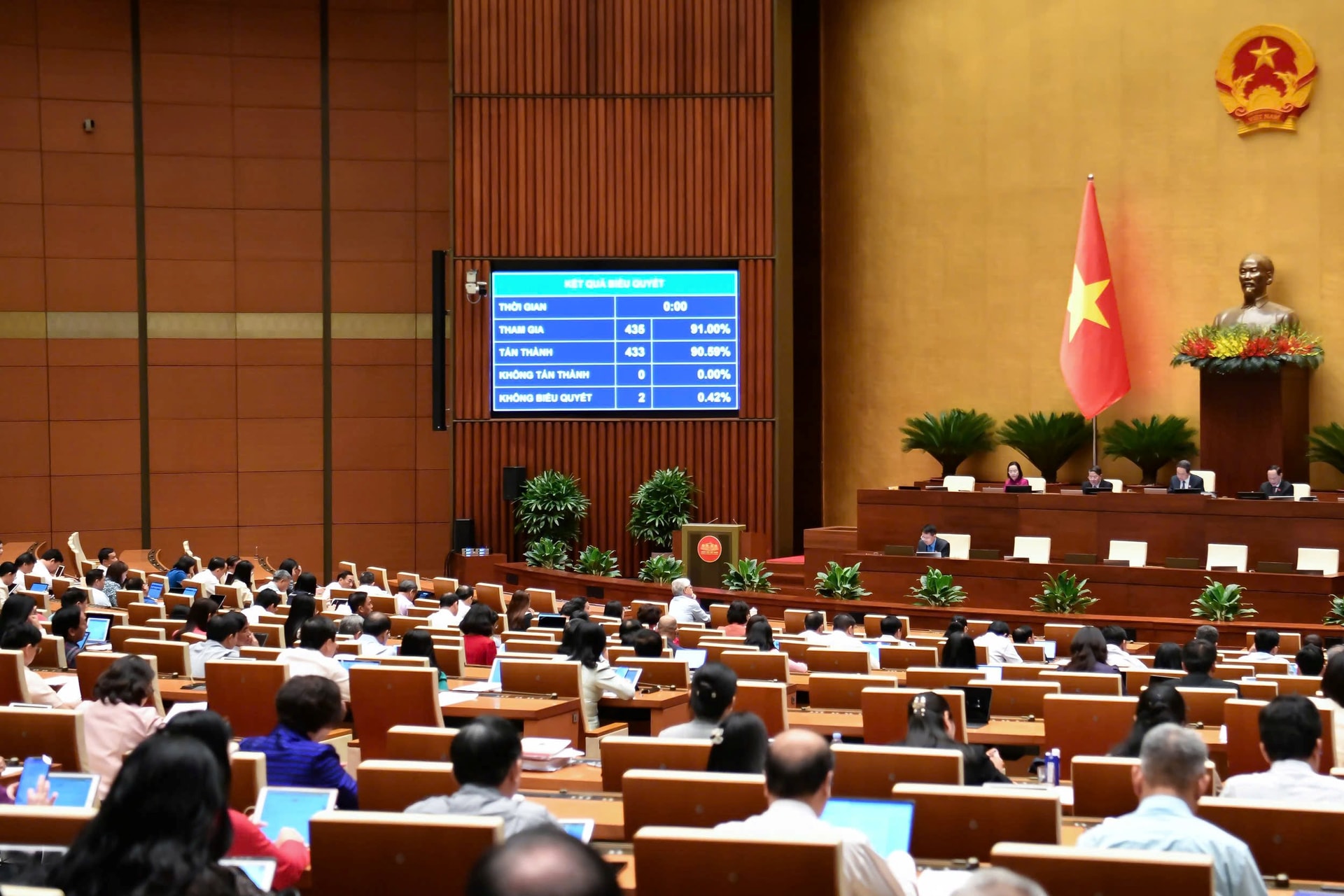 Nhân lực IT đón đầu thử thách: PDPL Và ISO 27701 – Chìa khóa cho An Ninh Mạng toàn diện