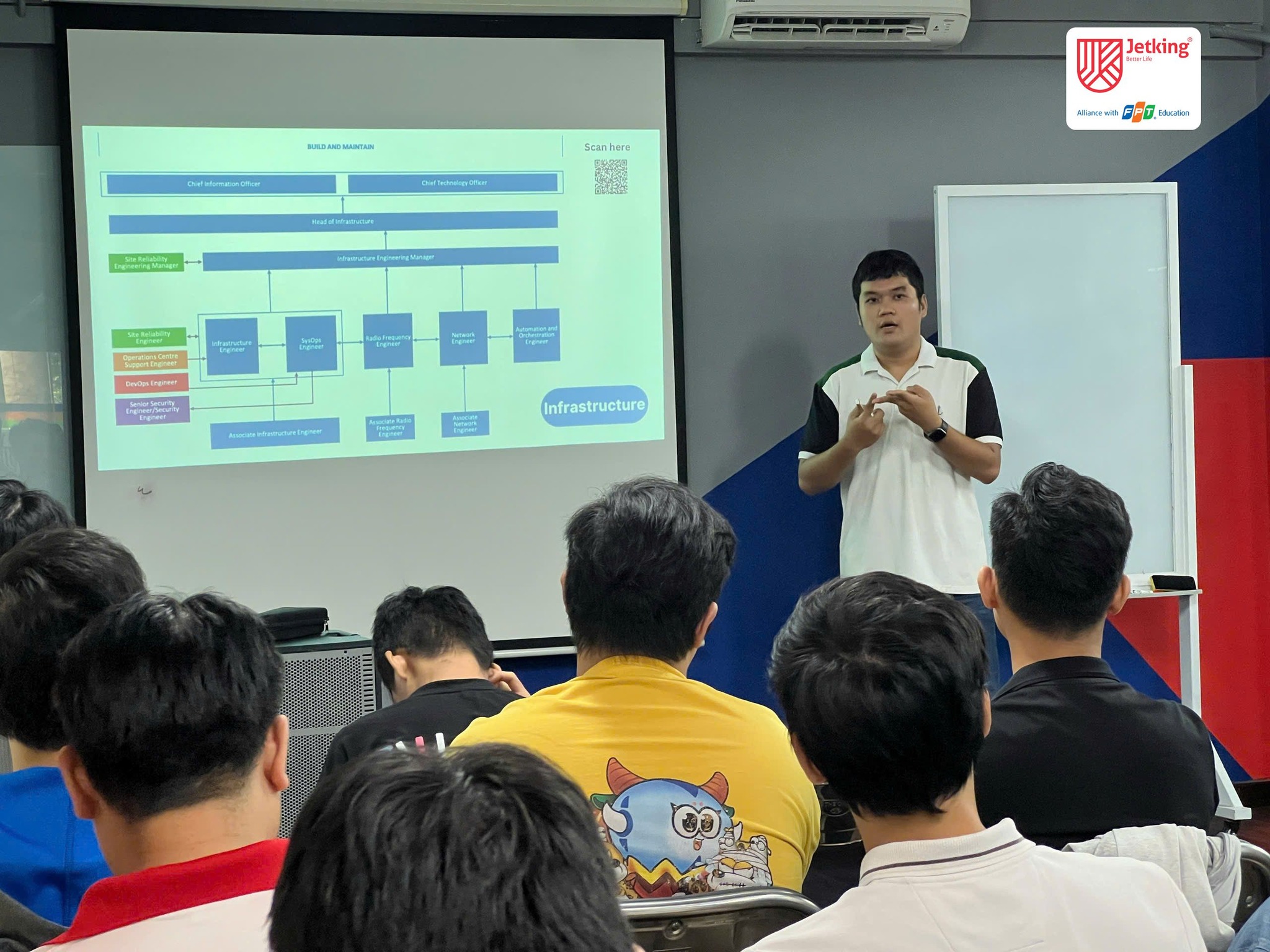 Thầy Cường trong buổi Talkshow “Nhánh” TECH
