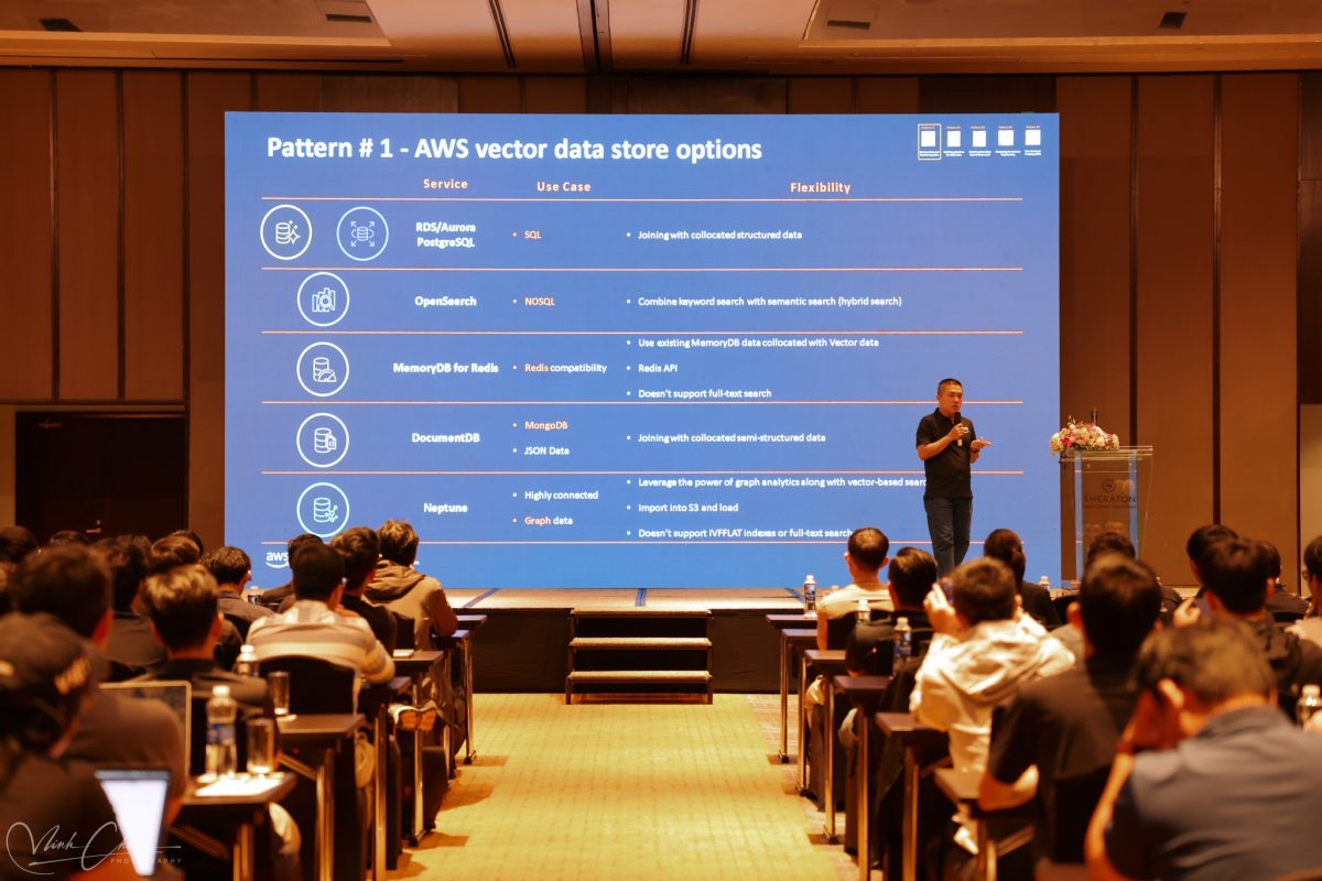 Anh Thi Nguyen – AWS Solutions Architect, mở đầu với chủ đề "Data foundation for analytics and AI: From data to outcomes at scale"