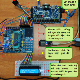Thiết kế và đánh giá mô-đun SPI bằng Verilog HDL – Đồ án cuối kỳ của sinh viên FPT Jetking