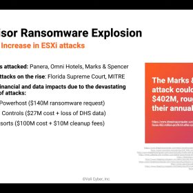 Bảo vệ Hypervisor khỏi Ransomware: Lời cảnh tỉnh cho hạ tầng ảo hóa