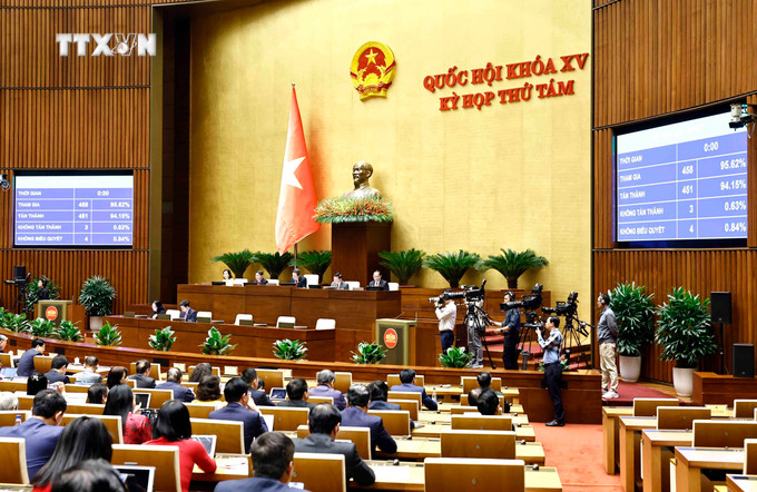 Quốc hội biểu quyết thông qua Luật Dữ liệu cuối năm 2024
