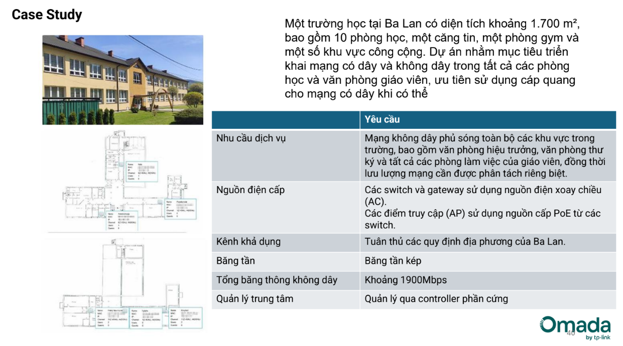 Phân tích yêu cầu triển khai và khảo sát hiện trường