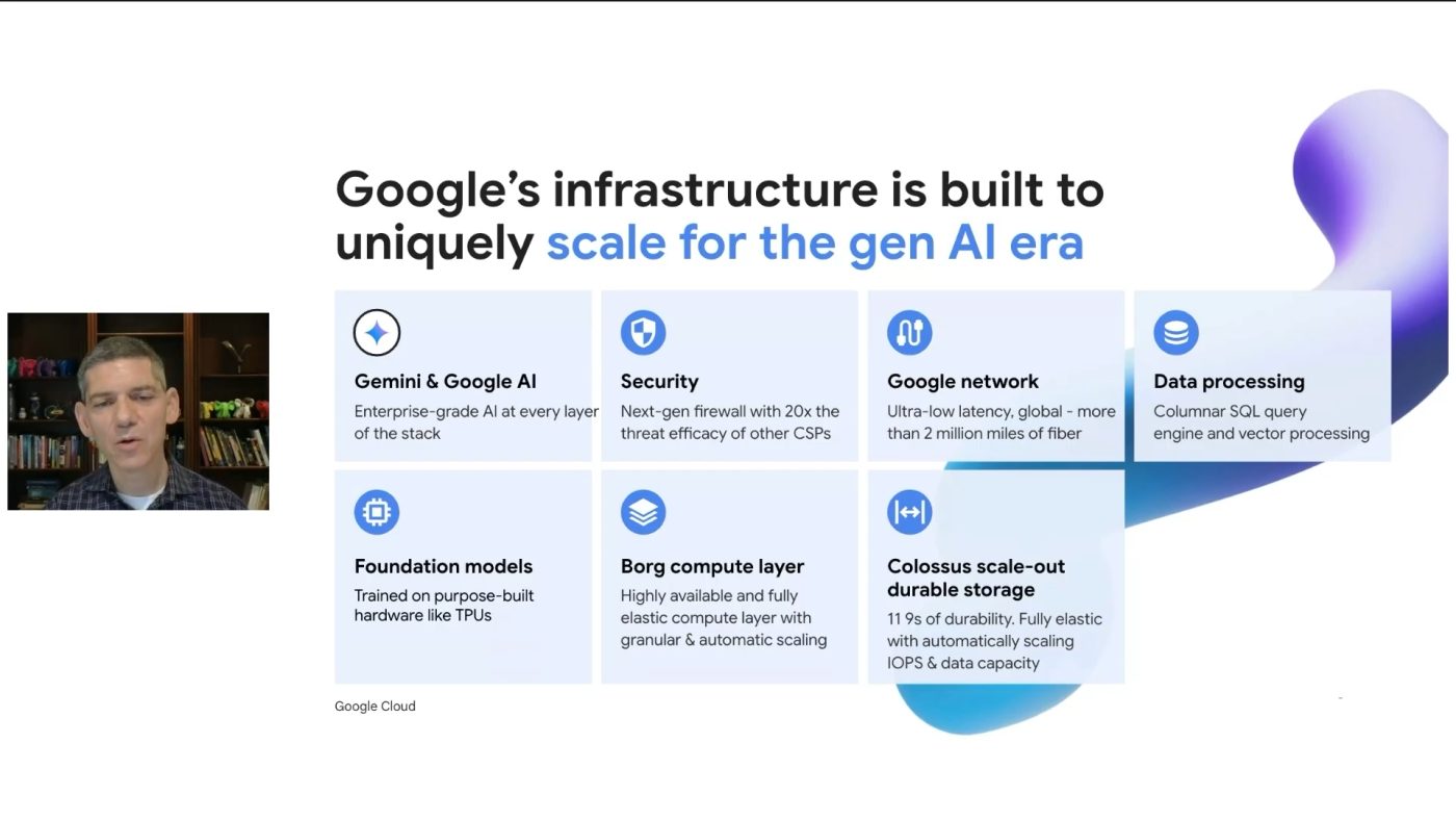 Tuyên bố chiến lược phát triển hạ tầng của Google trong kỷ nguyên AI tạo sinh