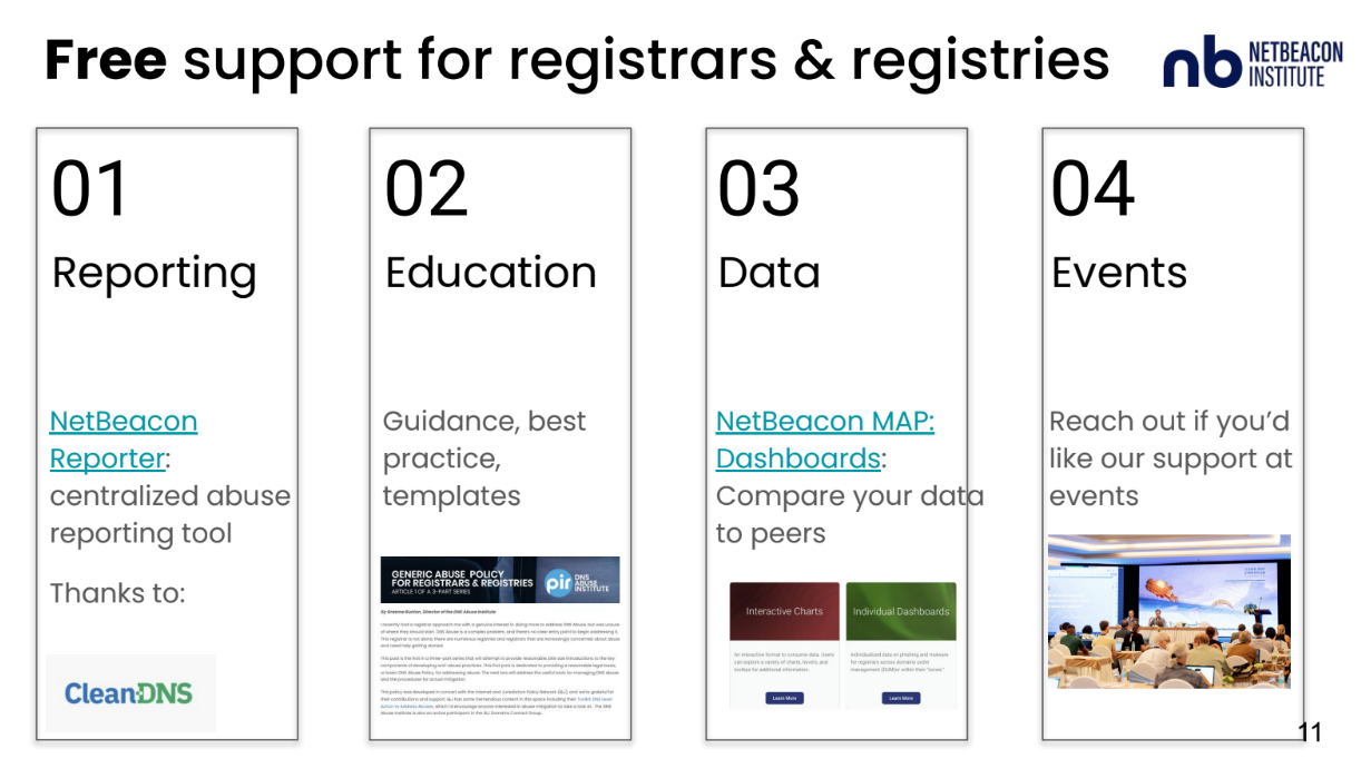 Các hỗ trợ miễn phí dành cho Cơ quan đăng ký (Registry) và Nhà đăng ký tên miền (Registrar) đến từ NetBeacon Institute