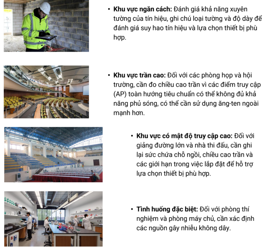 Khảo sát hiện trường đối với các khu vực trong nhà