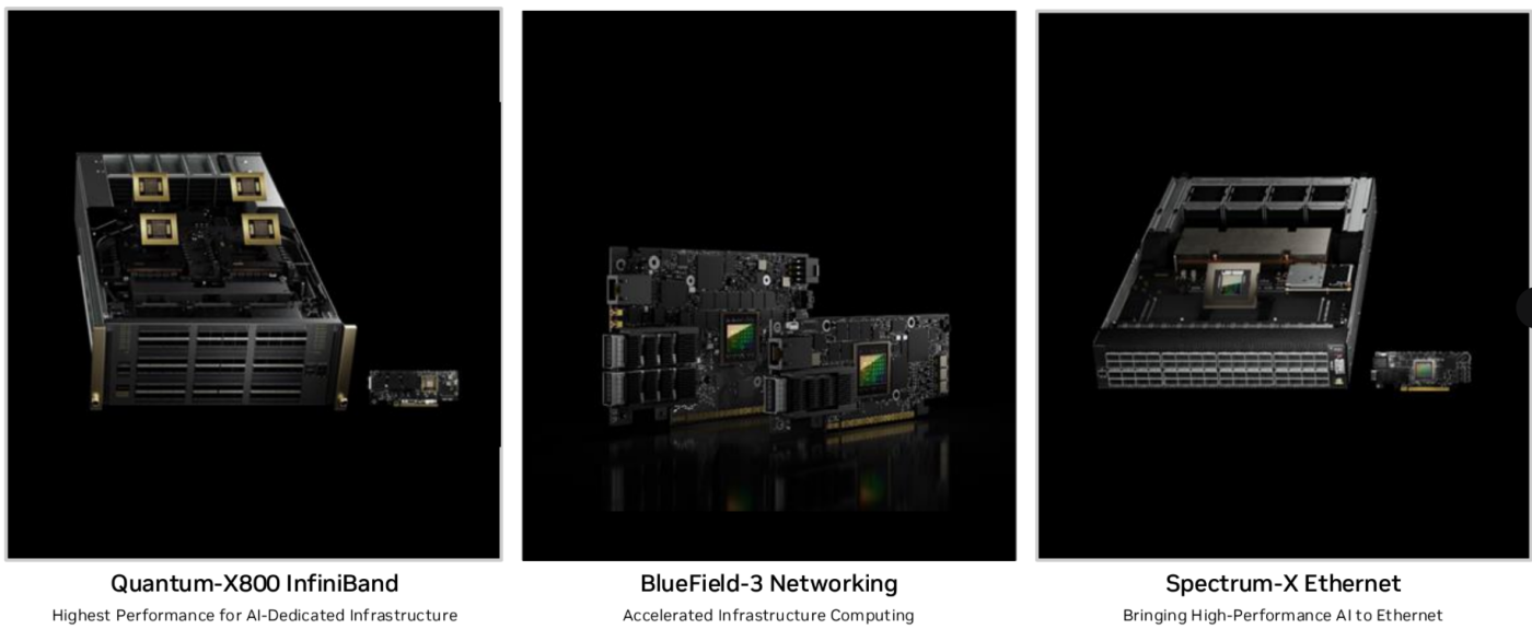 Nền tảng Mạng NVIDIA: Các giải pháp mạng được tăng tốc để cung cấp sức mạnh cho kỷ nguyên điện toán mới