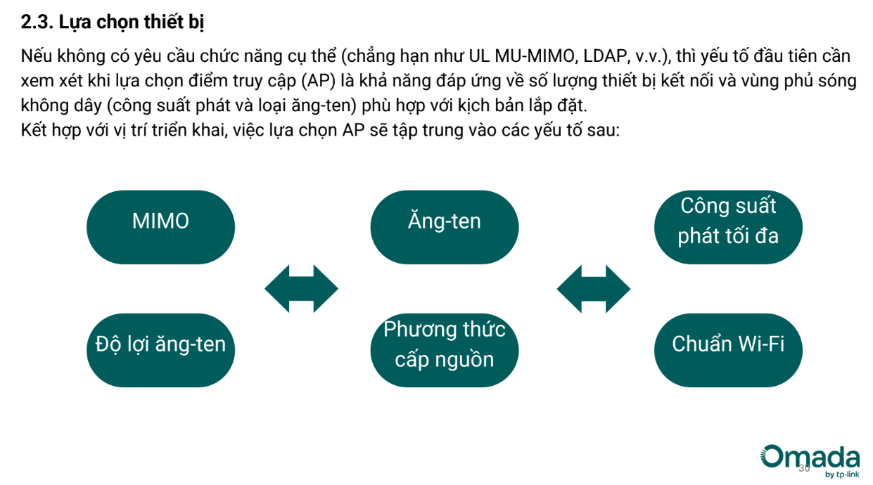 Các tiêu chí được đề xuất về lựa chọn thiết bị AP