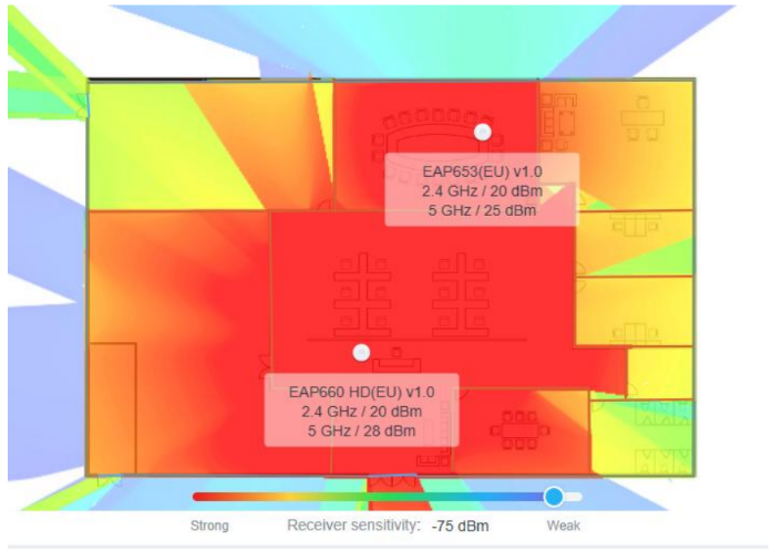 Heat map trên Omada Cloud