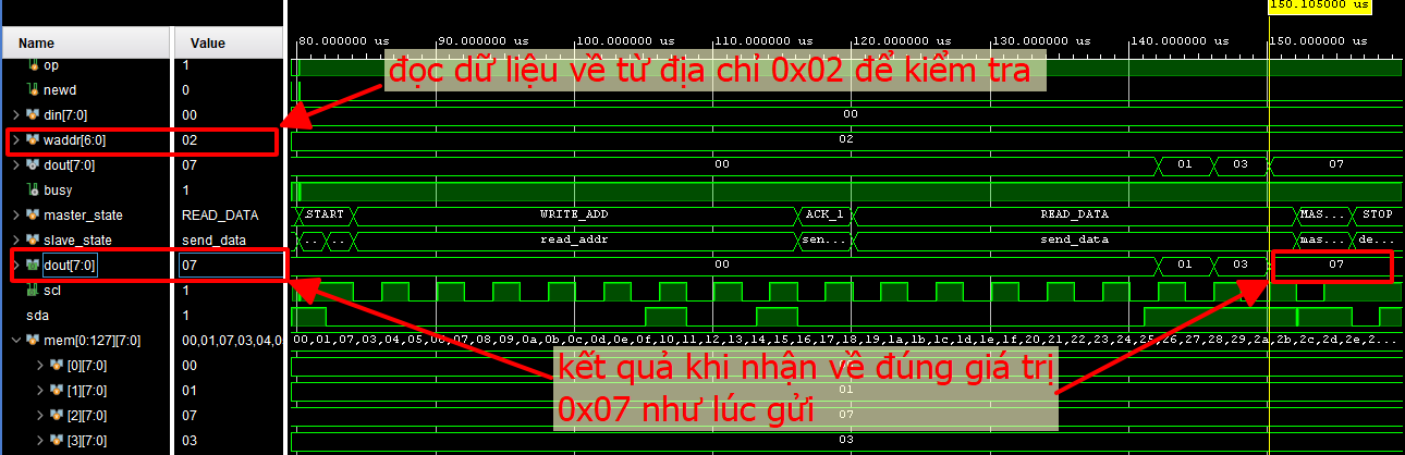 Mô phỏng quá trình master đọc dữ liệu về