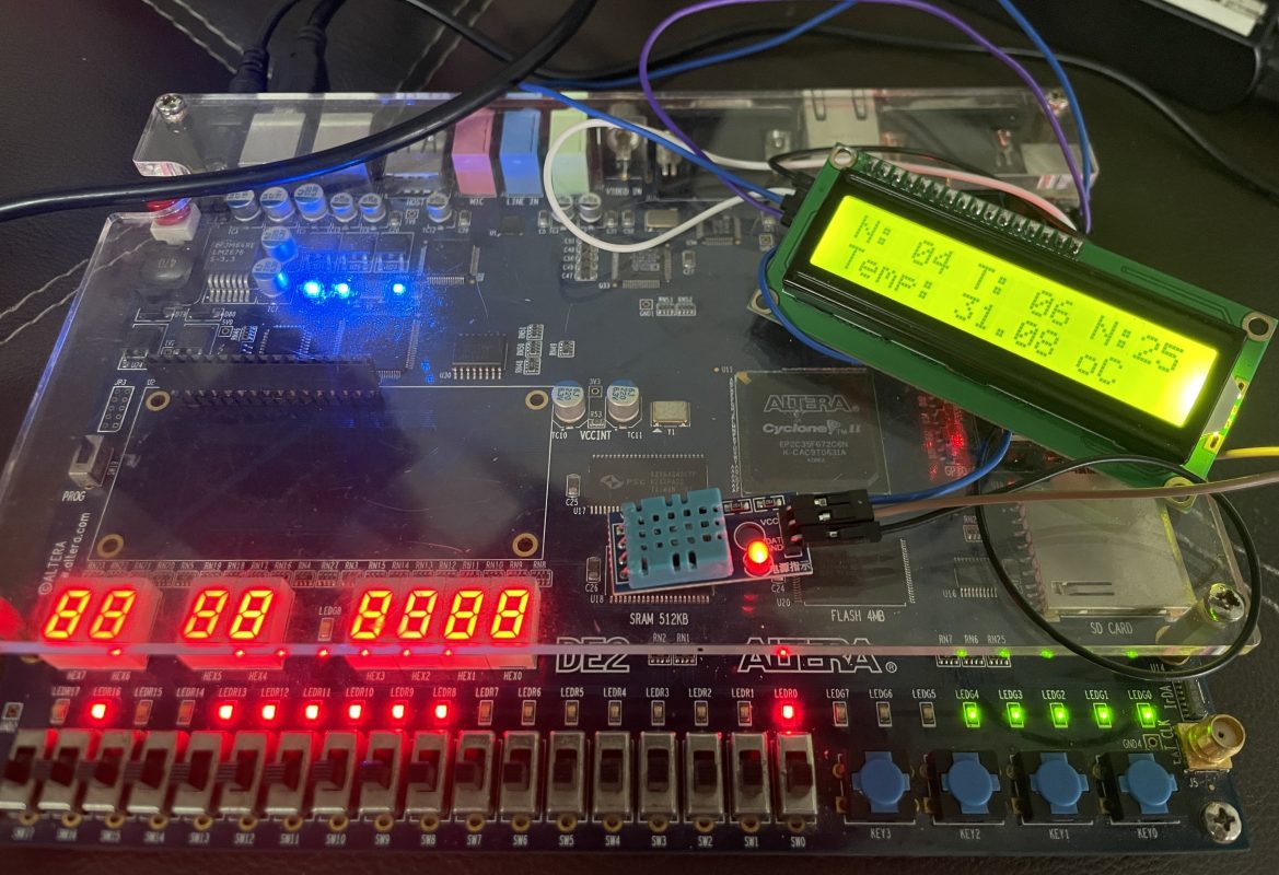Các học phần và đồ án tạo nền tảng vững chắc cho tư duy thiết kế chip