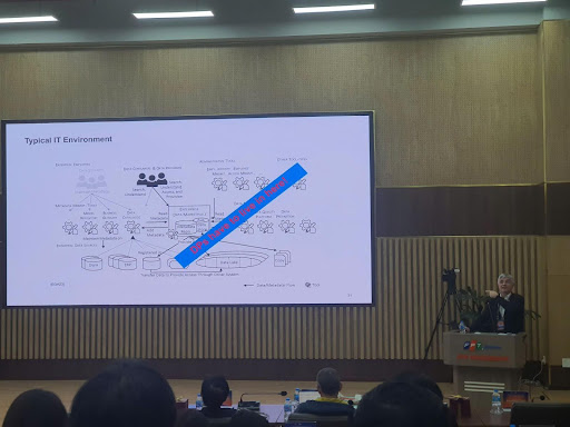 GS Bernhard Mitschang (Đại học Stuttgart, Đức) trình bày tham luận tại hội nghị (Nguồn: thầy Linh)