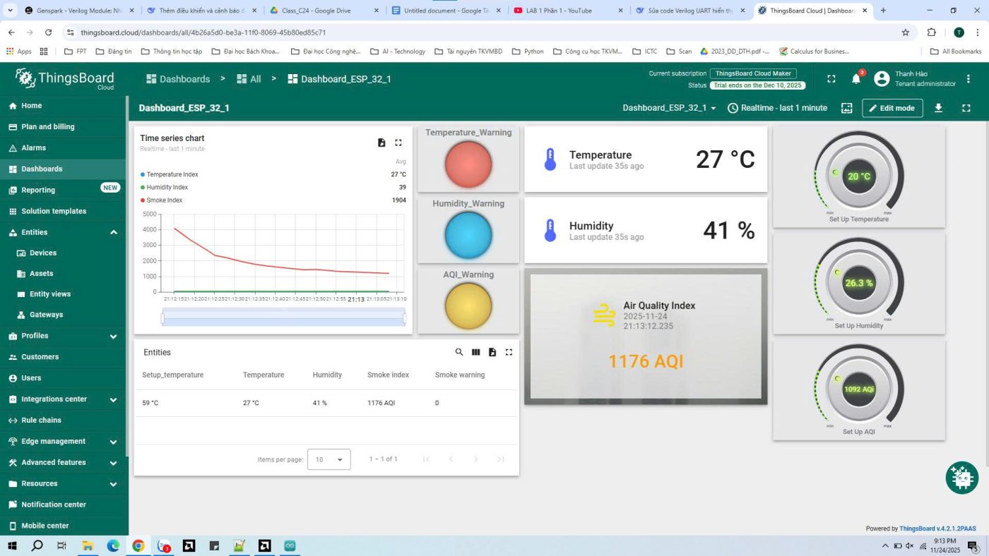 Tên dự án/sản phẩm: Verilog – Hệ thống Giám sát Nhiệt độ – Độ ẩm – Khí Gas qua FPGA & ESP32 IoT