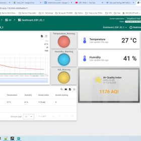 Verilog – Hệ thống Giám sát Nhiệt độ – Độ ẩm – Khí Gas qua FPGA & ESP32 IoT