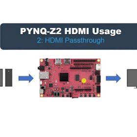 Dự án sinh viên FPGA: Xây dựng hệ thống thu nhận và hiển thị hình ảnh từ camera OV7670