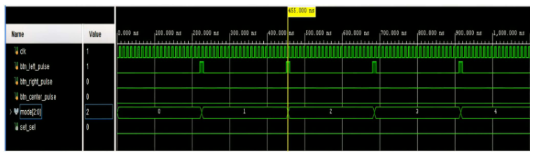 Hệ thống điều khiển thời gian