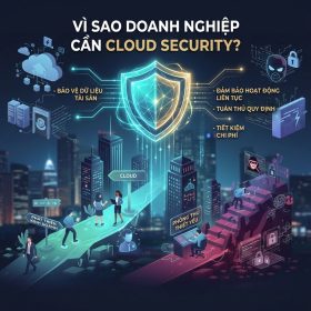 Vì sao doanh nghiệp cần Cloud Security trong kỷ nguyên chuyển đổi số?
