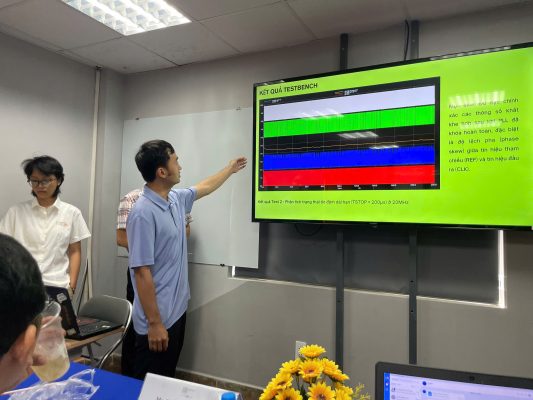 Đồ án xuất sắc: thiết kế và tích hợp PLL vào SoC trên nền tảng Caravel tại FPT Jetking