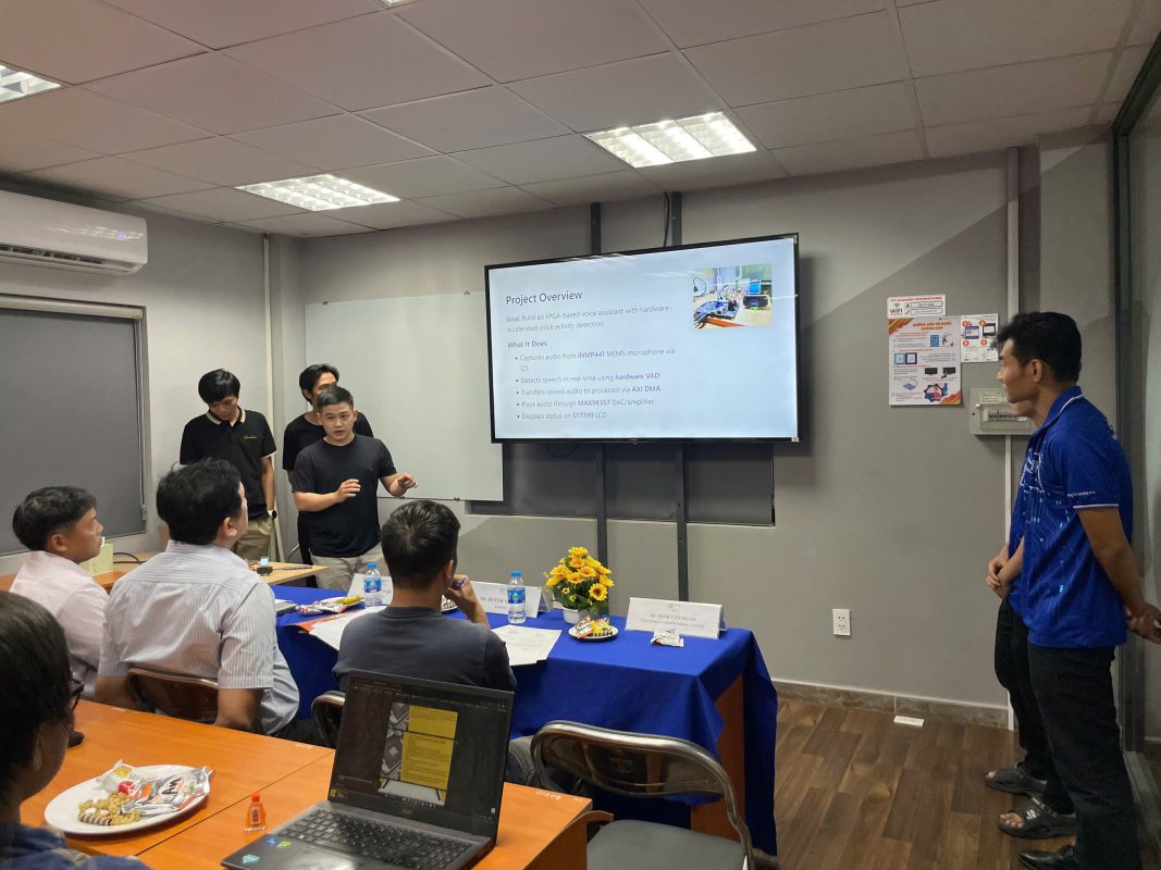 Sinh viên trình bày đồ án trước hội đồng phản biển