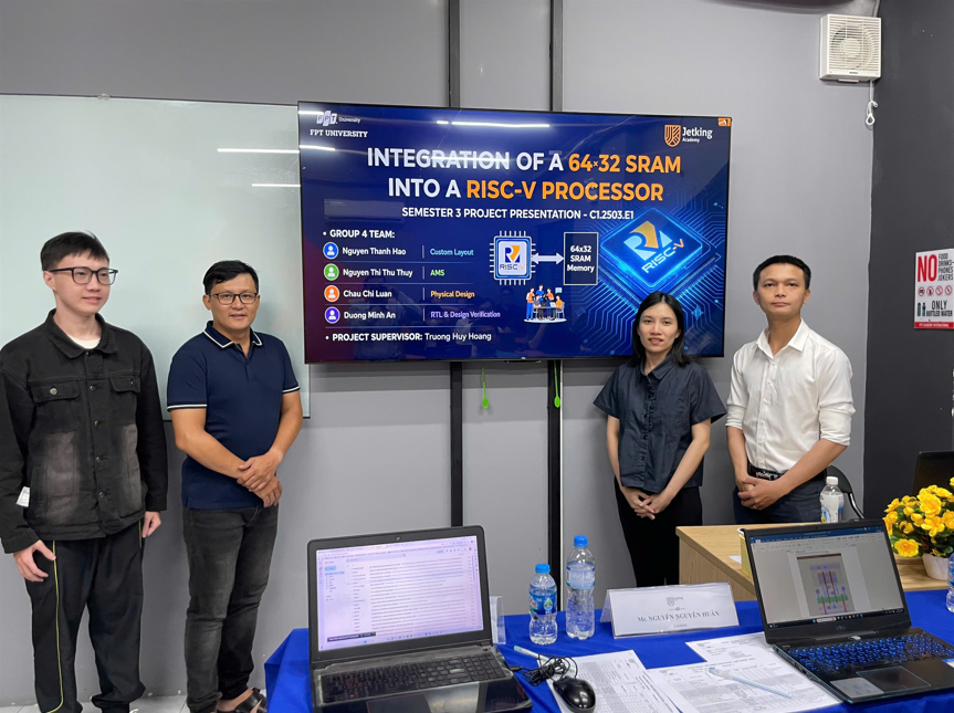 Các thành viên nhóm thực hiện đồ án