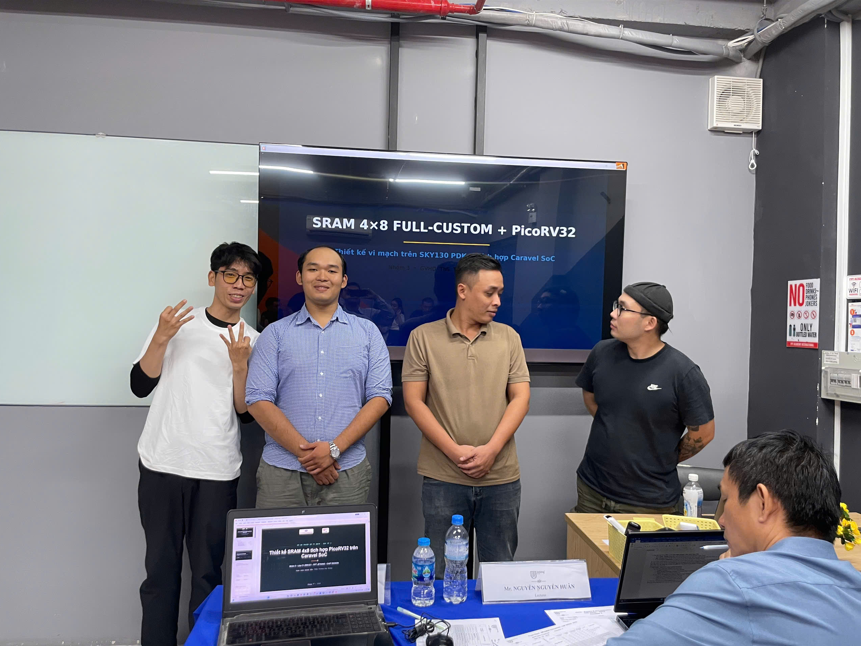 Các thành viên thực hiện đồ án