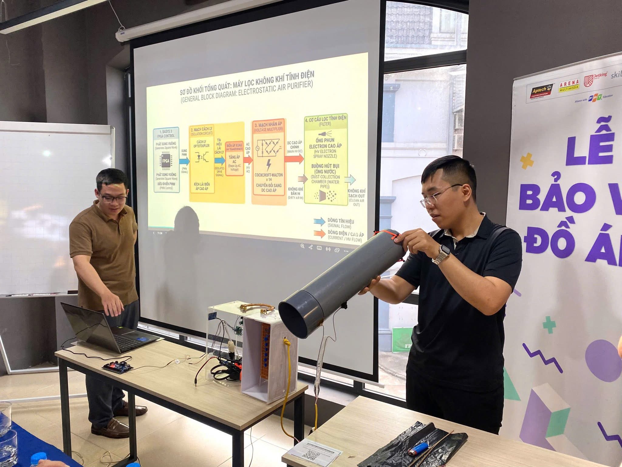 Máy lọc không khí tĩnh điện điều khiển bằng FPGA