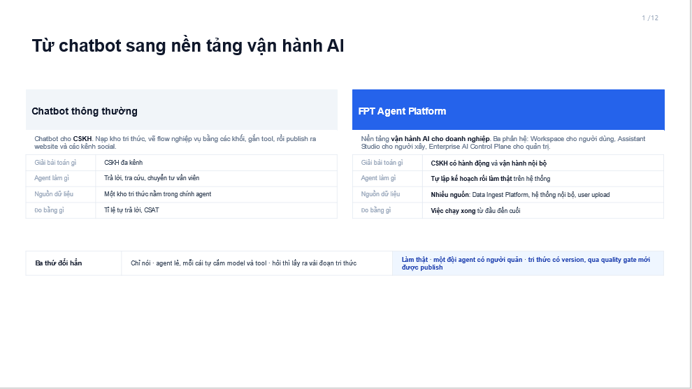 Webinar AI Agent: Từ kiến trúc đến ứng dụng thực tiễn trong doanh nghiệp