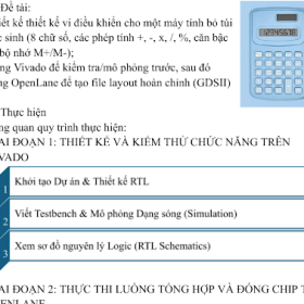 Từ RTL đến layout chip: Hành trình thực hành thiết kế vi điều khiển của sinh viên FPT Jetking